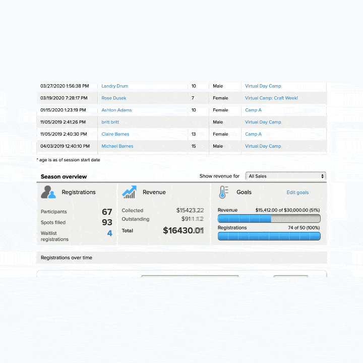 reporting functionality within camps and class manager