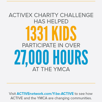 ActiveX 2 infographic