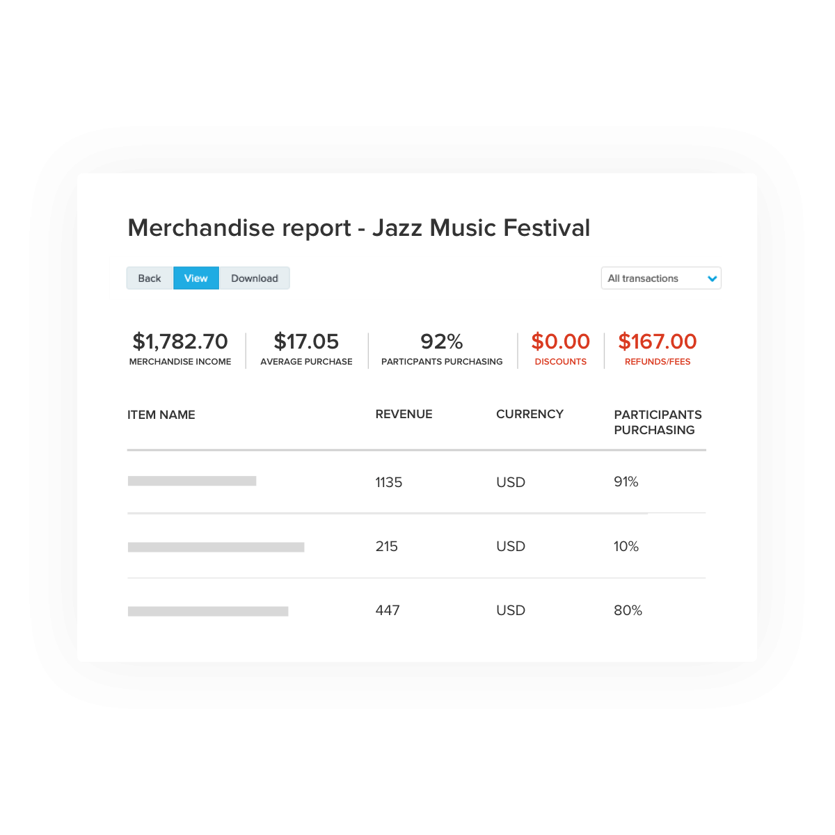 inventory management for event