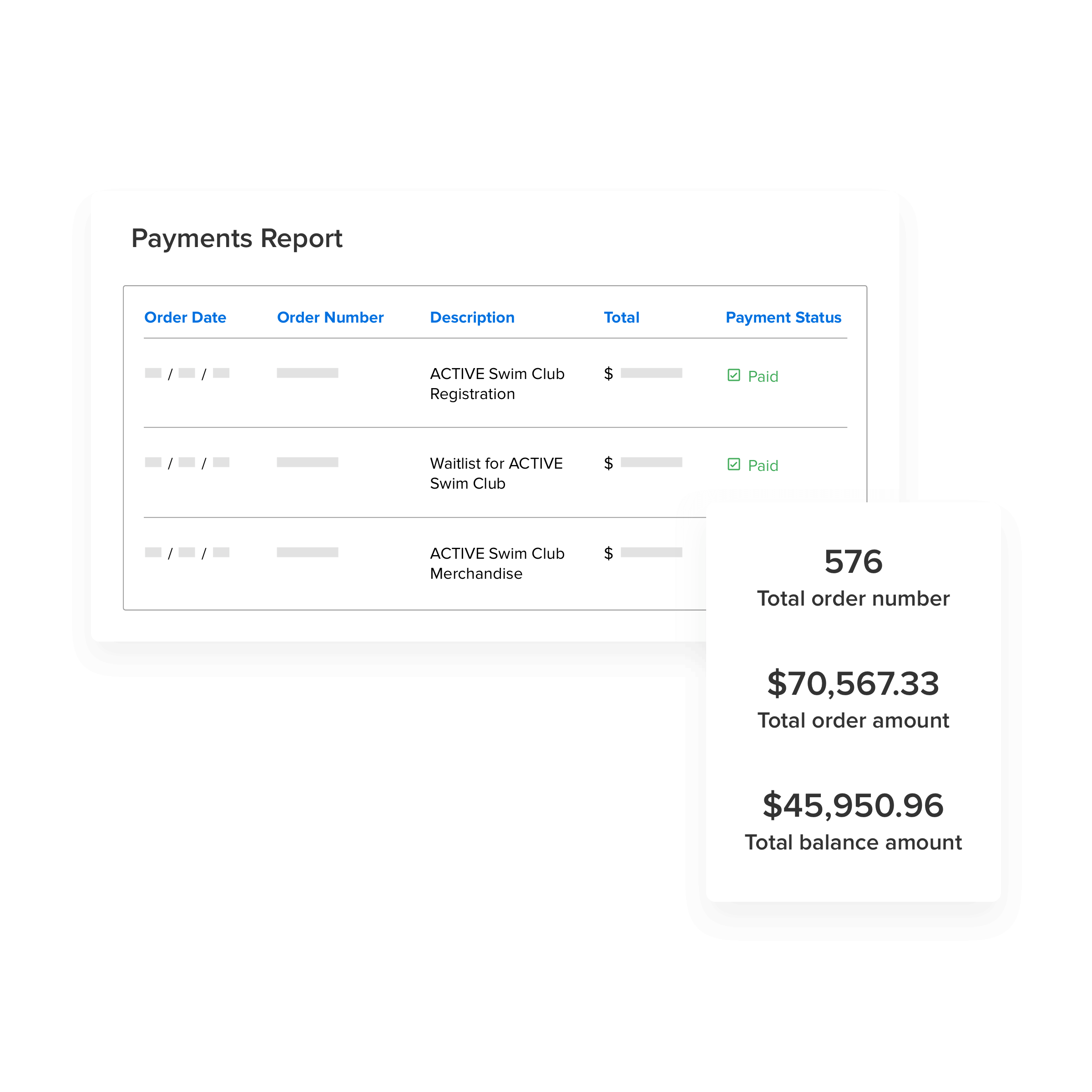 financial reporting with ACTIVEWorks Swim Manager made easy