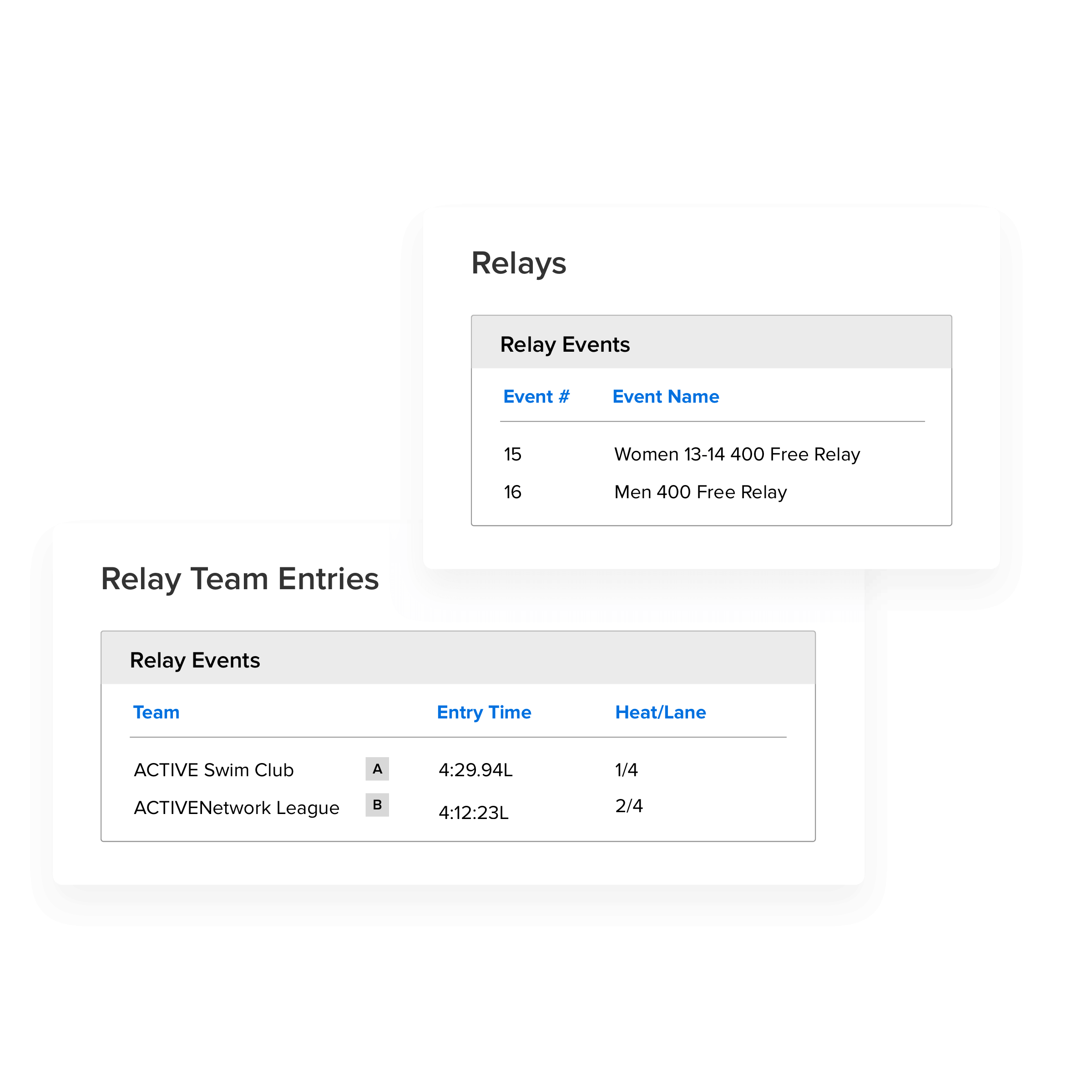 activenet registration checkout